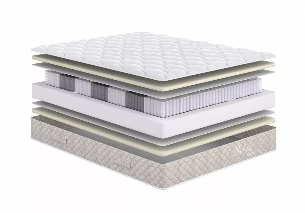 Матрас Relax Soft
