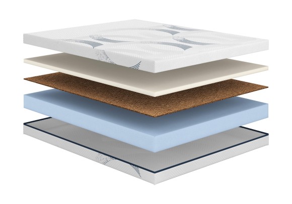 Матрас Astra Hard