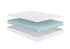 Матрас Flex Soft Матрас Flex Soft